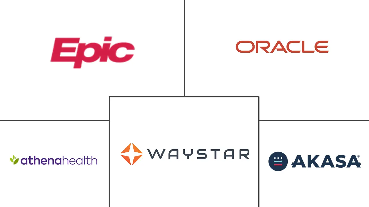 Major players in AI In Revenue Cycle Management (RCM) industry