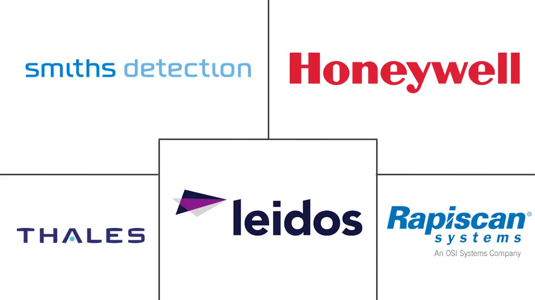 Major players in Airport Security industry