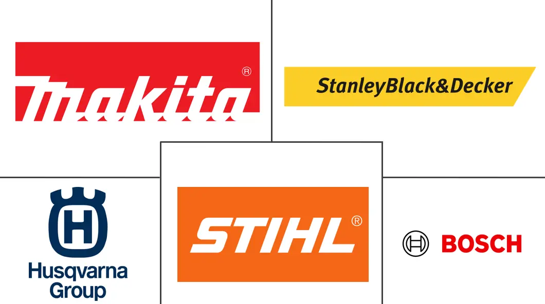Major players in Chainsaw industry