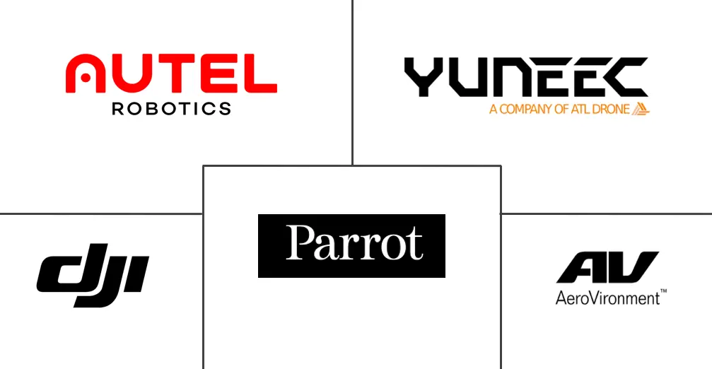 Major players in Drones industry