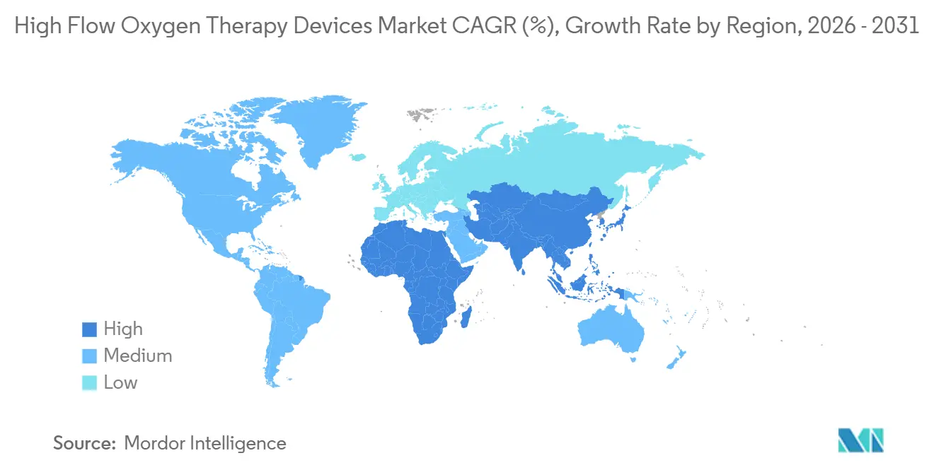 High Flow Oxygen Therapy Devices Market CAGR (%), Growth Rate by Region