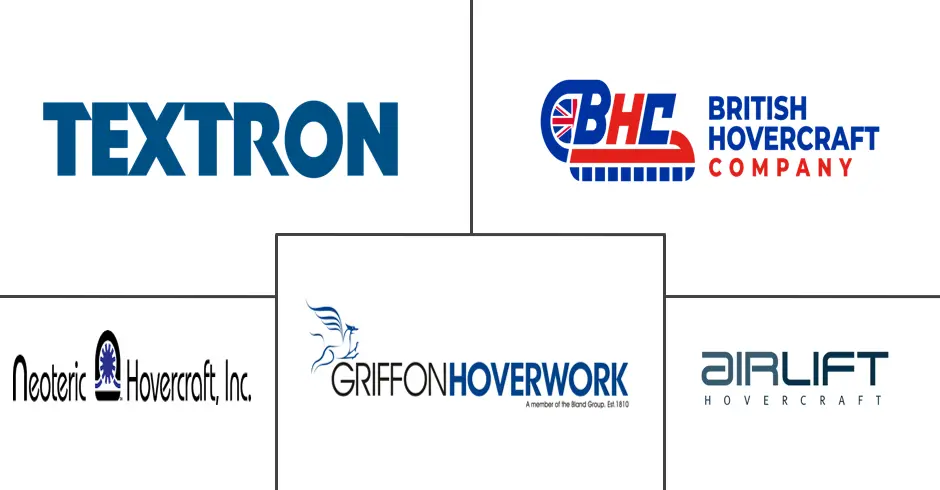 Major players in Hovercraft industry