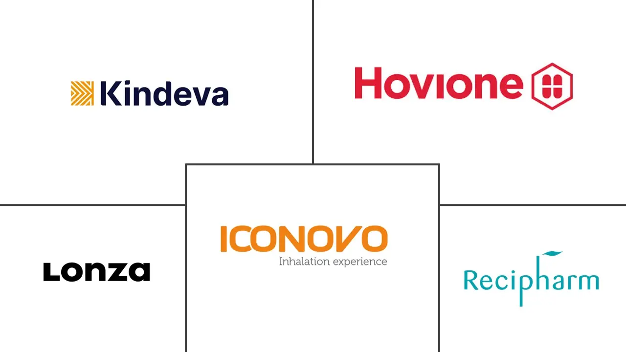 Major players in Inhalation CDMO industry