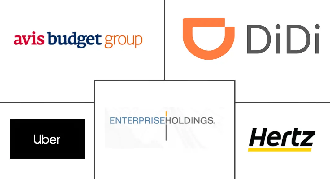 Major players in Mobility As A Service industry