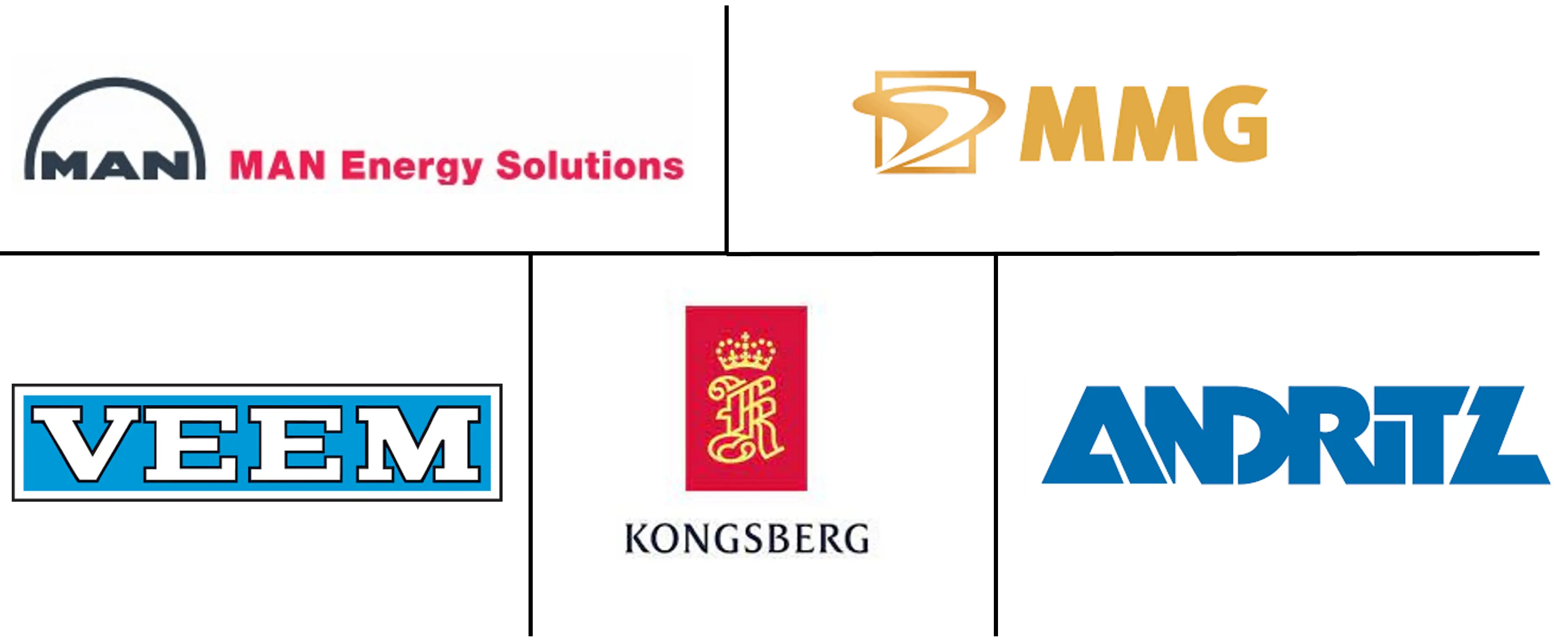 Major players in Naval Ship Propeller industry